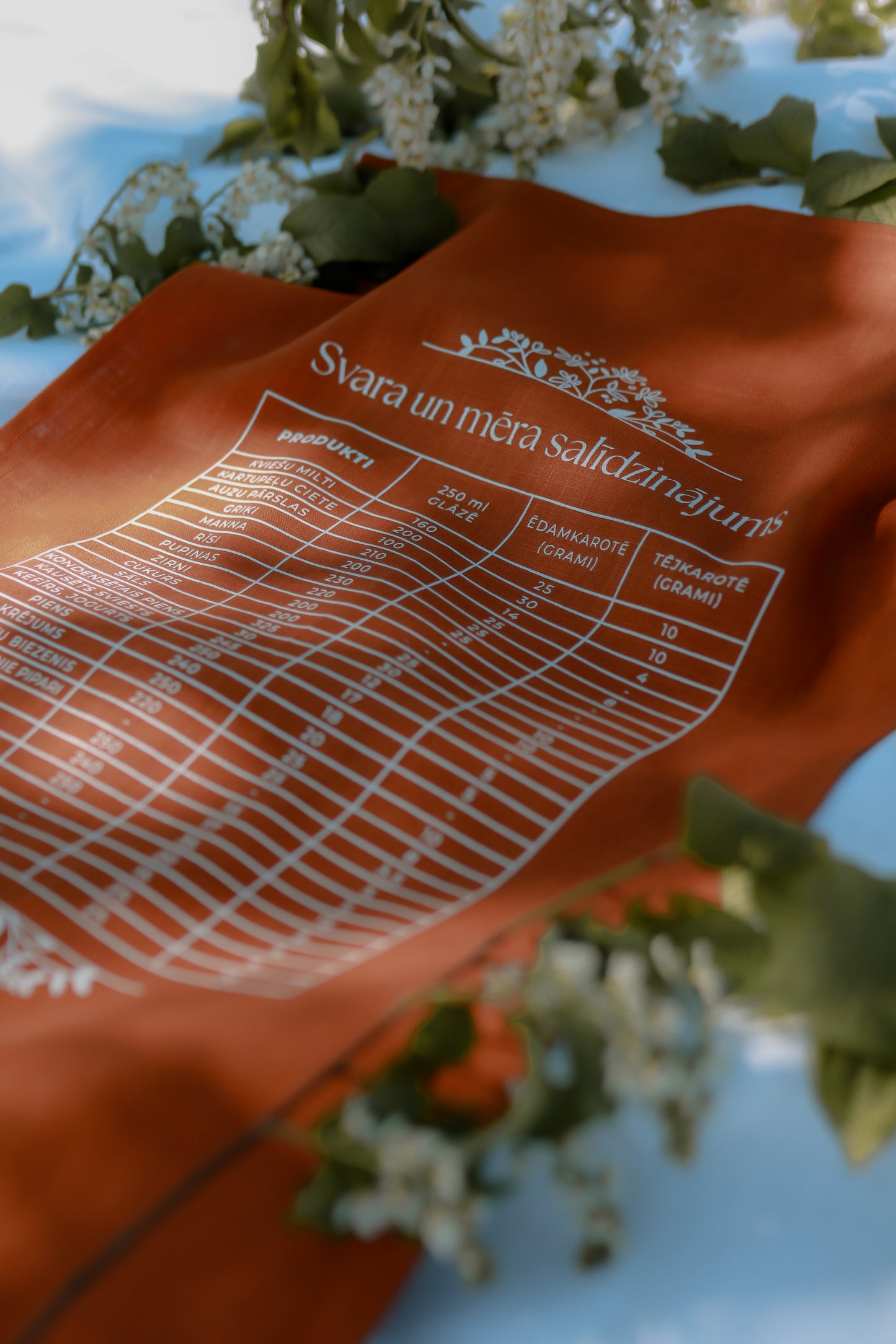 Lina dvielītis, mērvienības, oranžs