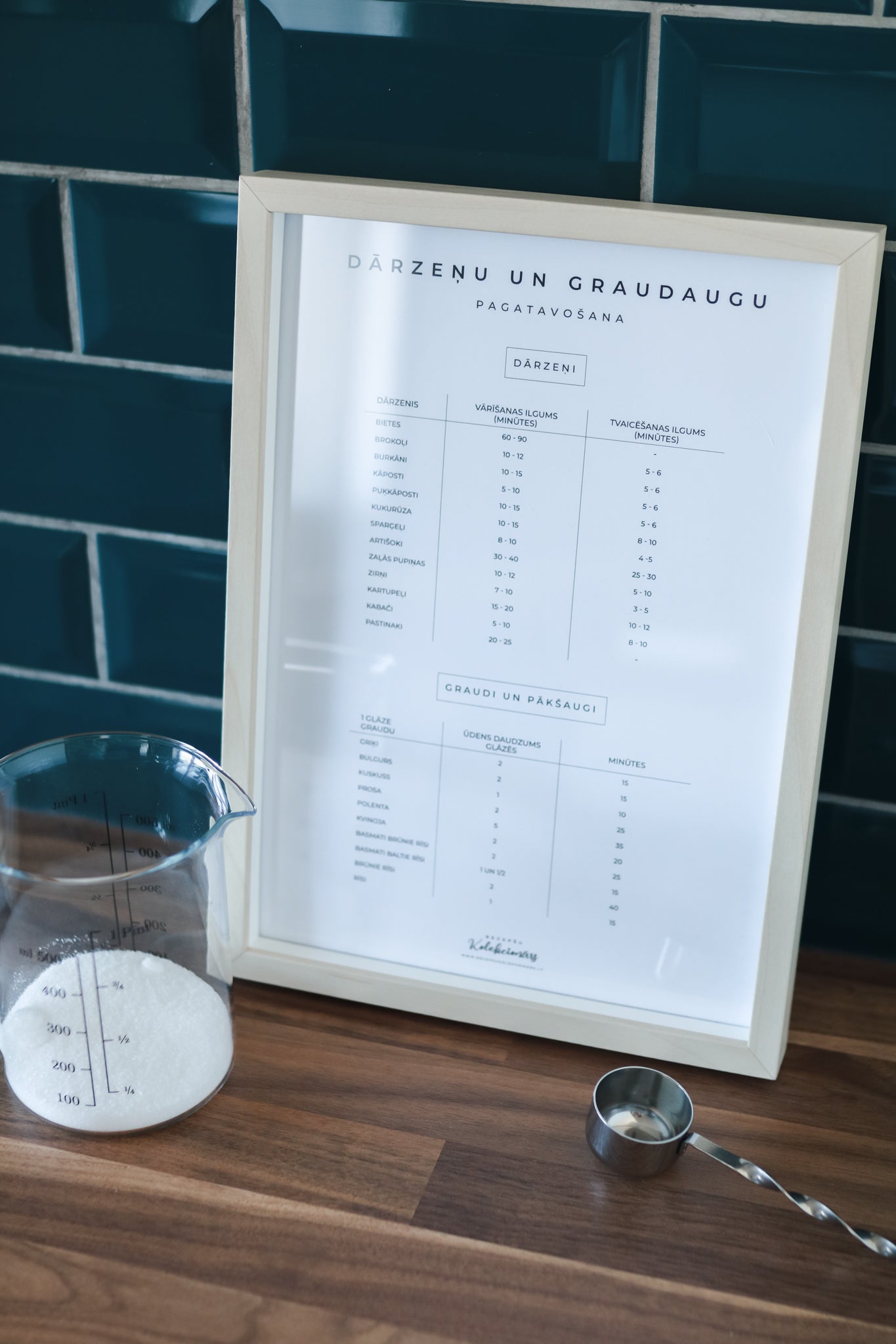 JAUNUMS! Dārzeņu un graudaugu pagatavošanas prints rāmī