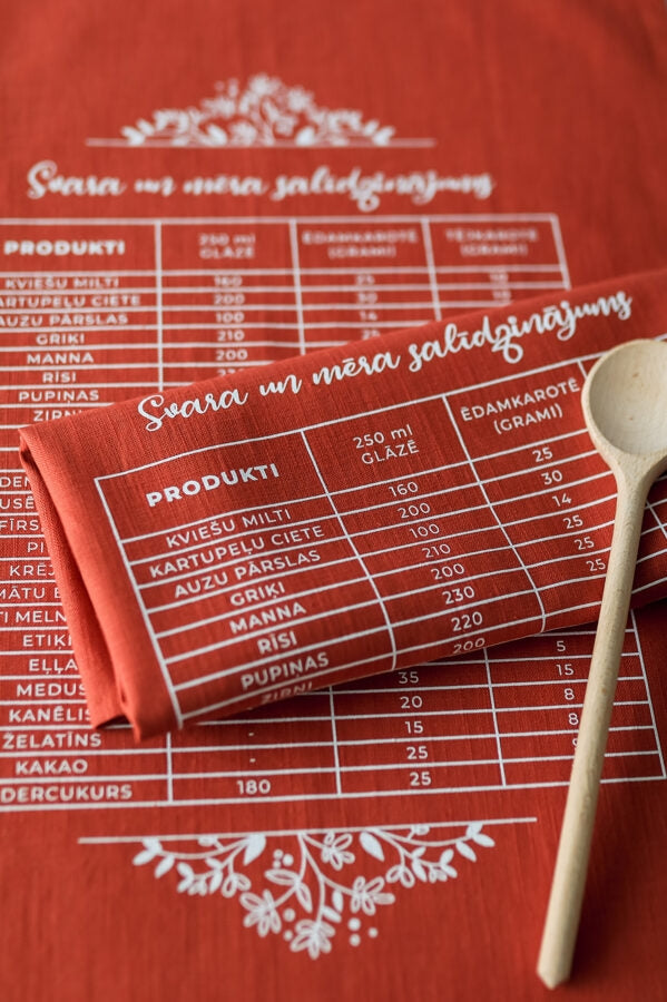Lina dvielītis. Mērvienības virtuvē, oranžs