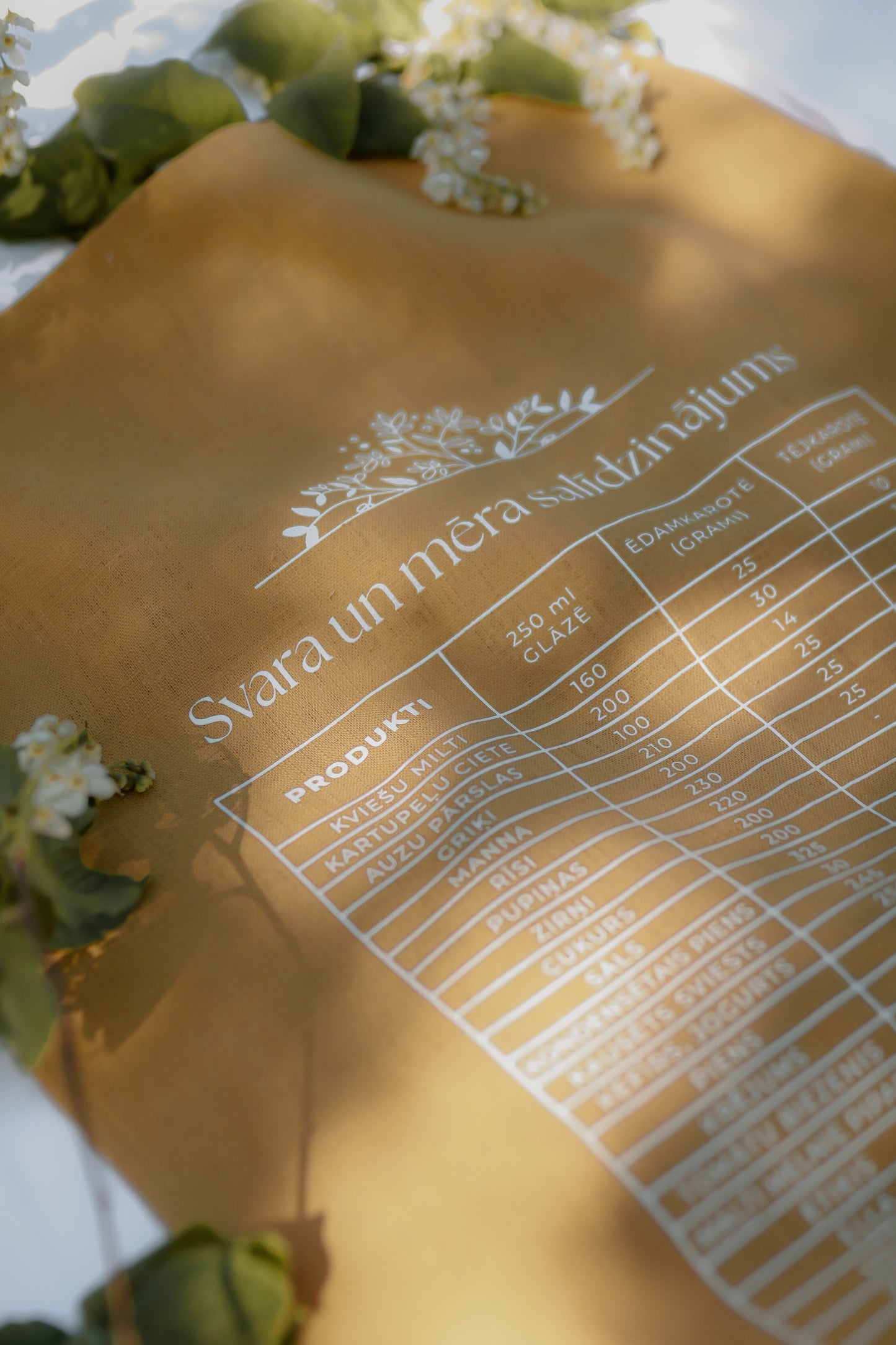 Lina dvielītis, mērvienības, dzeltens